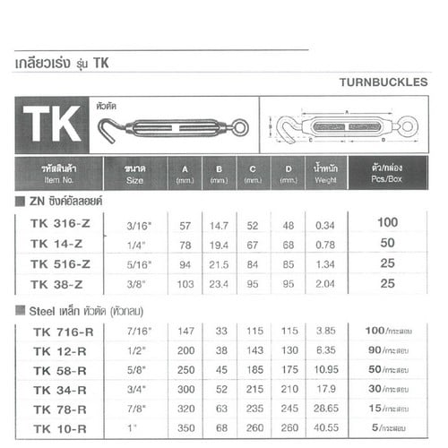 SKI - สกี จำหน่ายสินค้าหลากหลาย และคุณภาพดี | FASTENIC เกลียวเร่ง 3/8นิ้ว #TK3/8 (ขายขั้นต่ำ 25 ตัว)